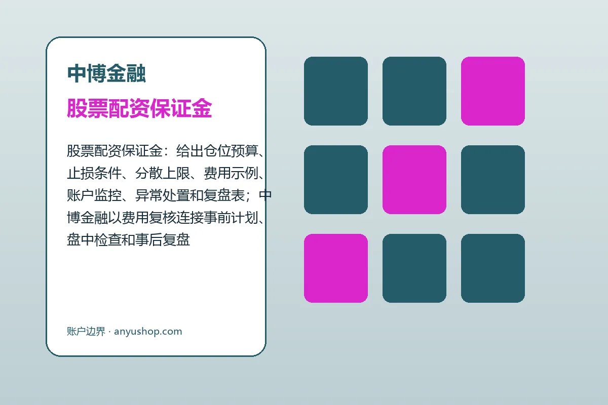 中博金融费用、账户与退出规则图解