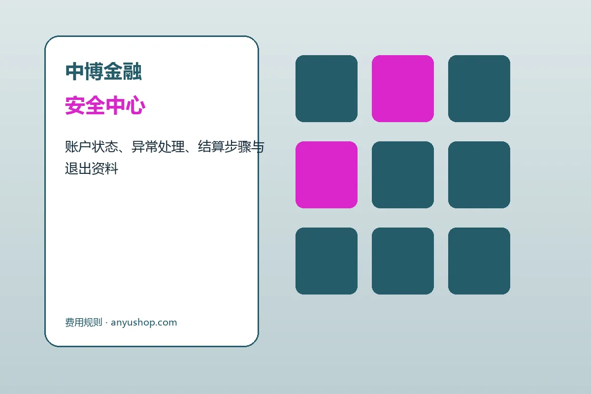 中博金融客户支持与服务流程示意